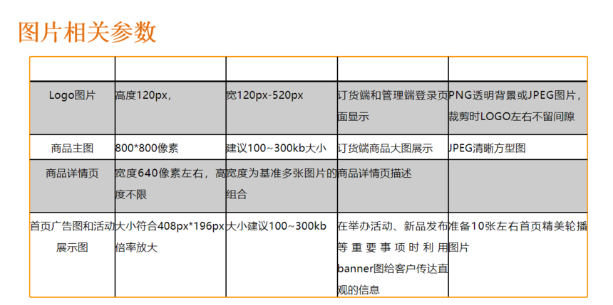 ���ƶ���ϵͳʵʩ�����