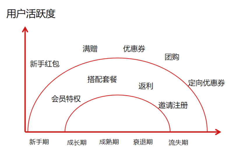 1648653384607780.png d5696f8f-d063-414b-9cb0-e32f5db59953.png