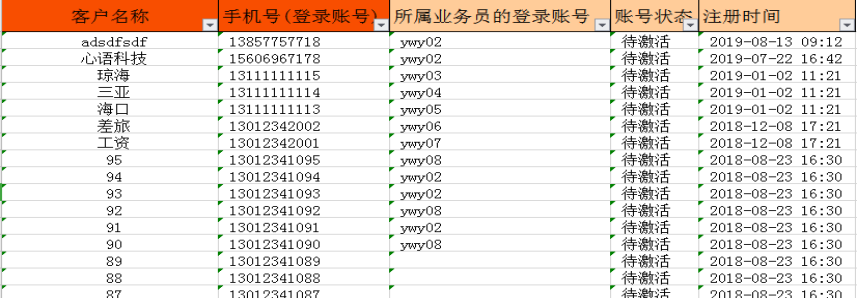 客户激活数据统计 客户激活数据统计