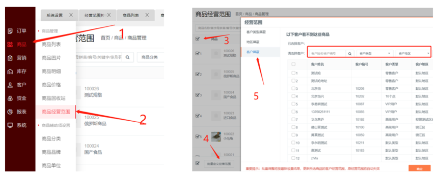 ��Ӫ��Χ�������ý̳�