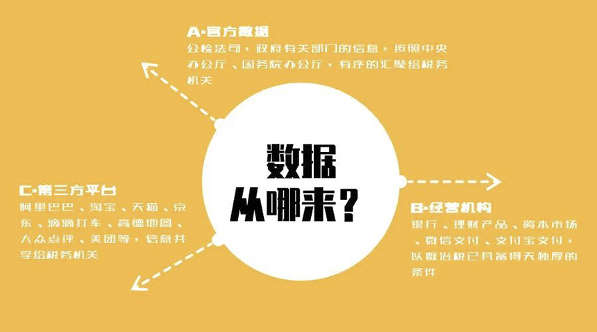 ����͵��˰����1161�򣺲�˰�ĸ��£�����������ҵ��α��Ⱪ�ף�